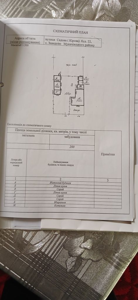 Продається будинок