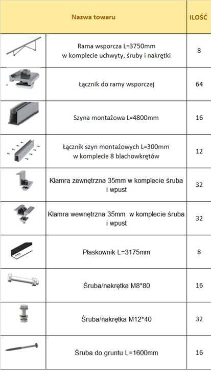 Aluminiowa Konstrukcja na grunt 3 x 8 poziomo większe moduły