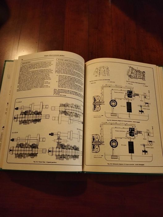 Haynes - Citroen GS (manual técnico)