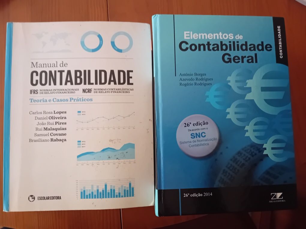 Livros Contabilidade