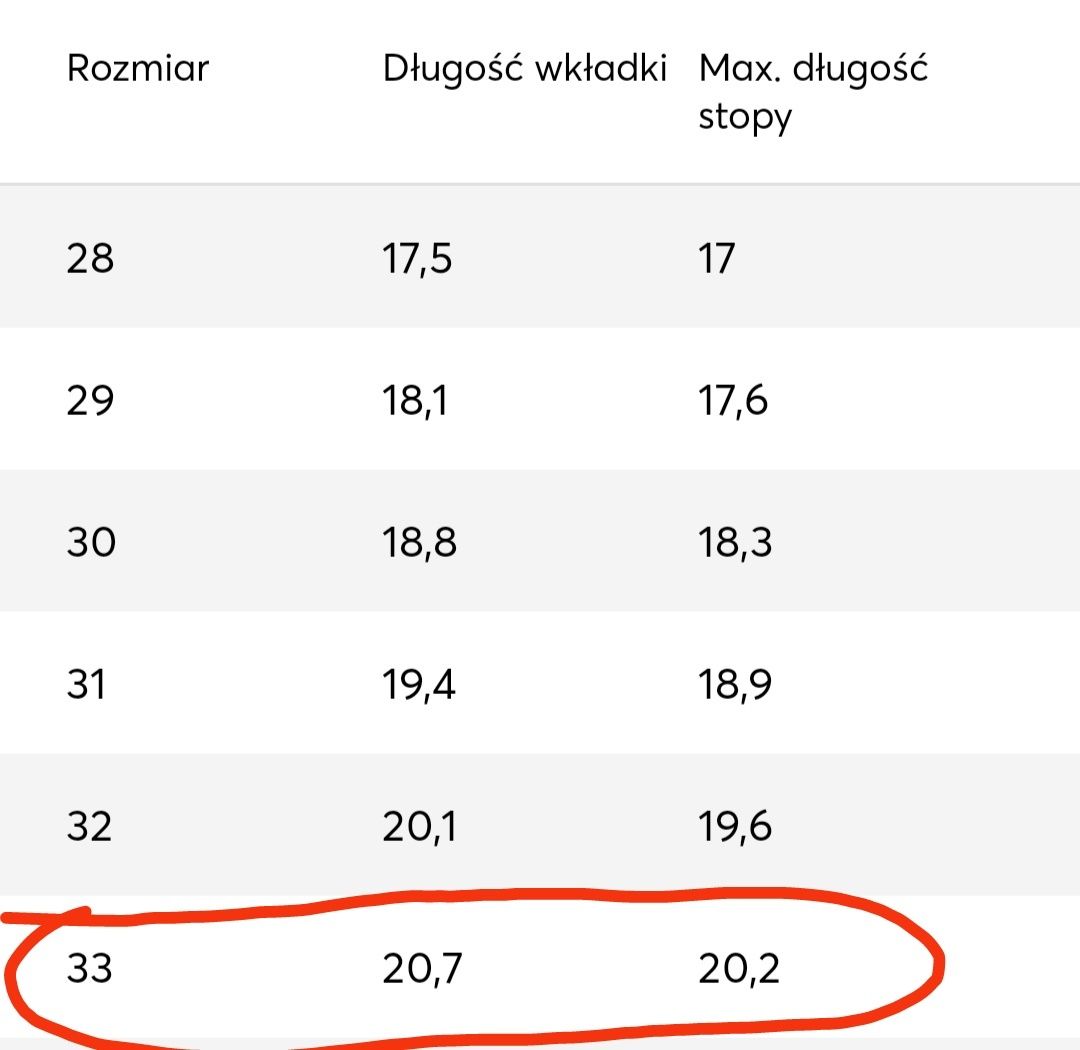 Geox Ghita Sandały chłopięce 33