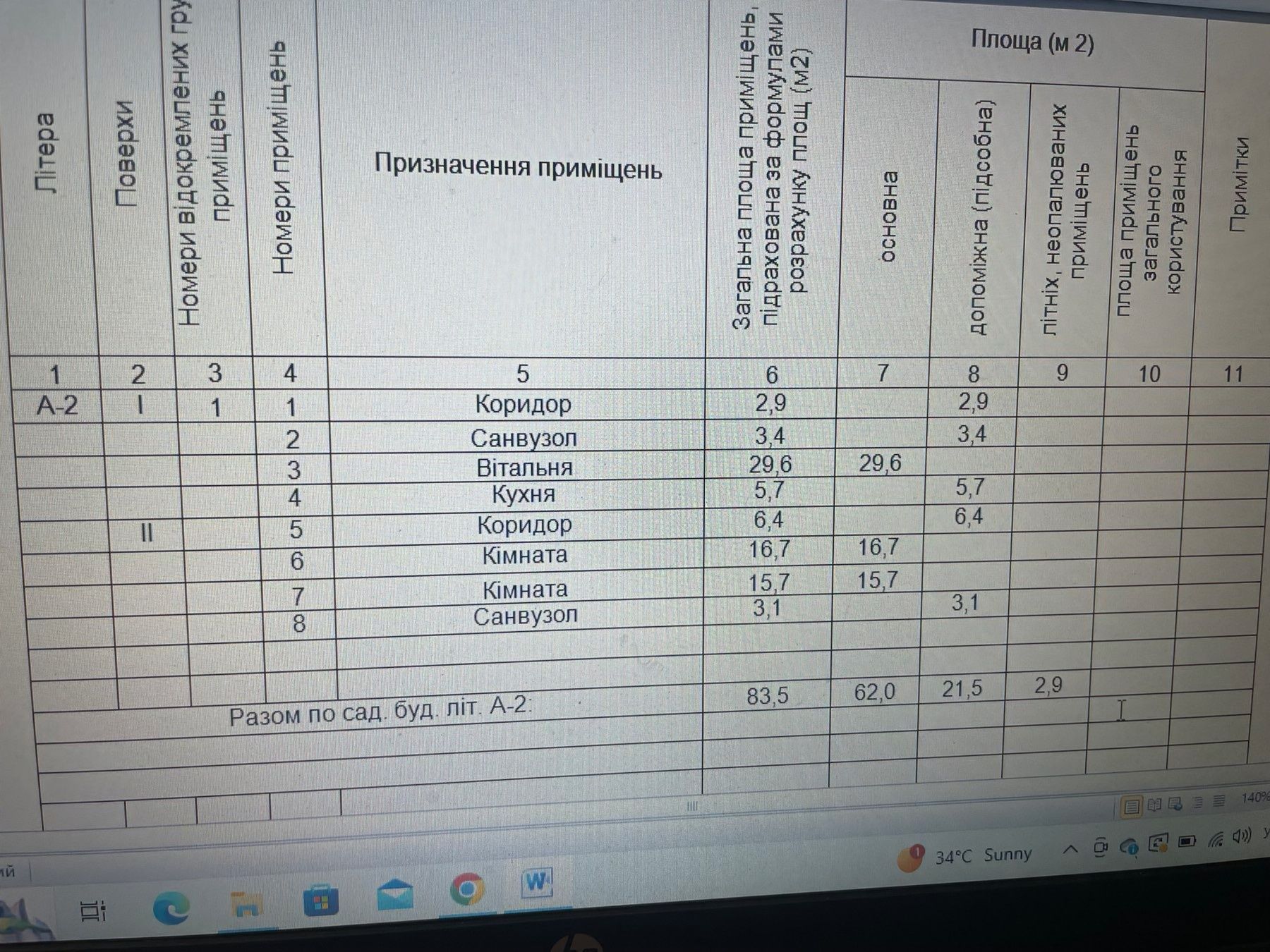 Продам 2  этаж.дом (дача) 18 км от  Шевченковского  района Запорожье
