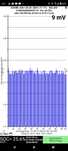 Bateria Nissan Leaf 24kWh SOH 77%