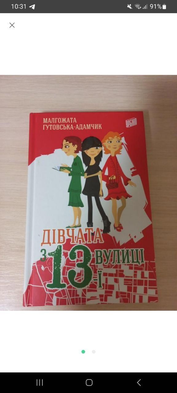 Книга для підлітків ,,Дівчата з 13 вулиці "