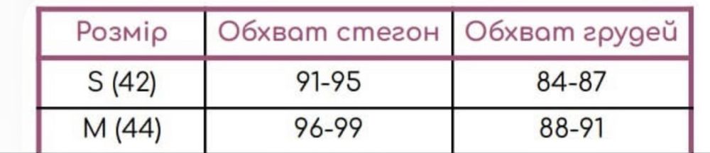 Одяг для вагітних
