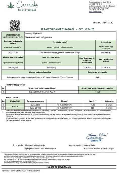 Olejek konopnyFull Spectrum bez izolatu 1200mg CBD