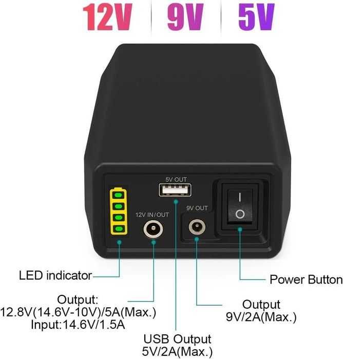 Павербанк, ДБЖ, DC UPS TalentCell LF4100