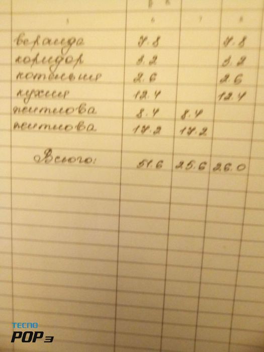 Продам будинок м.Валки.