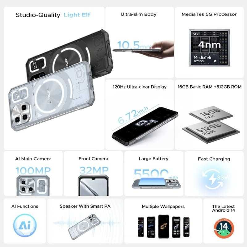 Doogee Blade GT Ultra 5G 16GB/512GB IP69K 2.5GHz