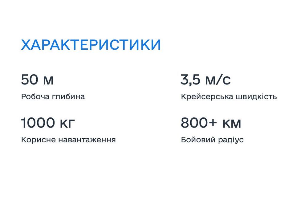 Частка компанії по виробництву ударних дронів, Miltech