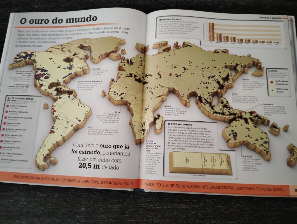 Livros Juvenis Como Novos