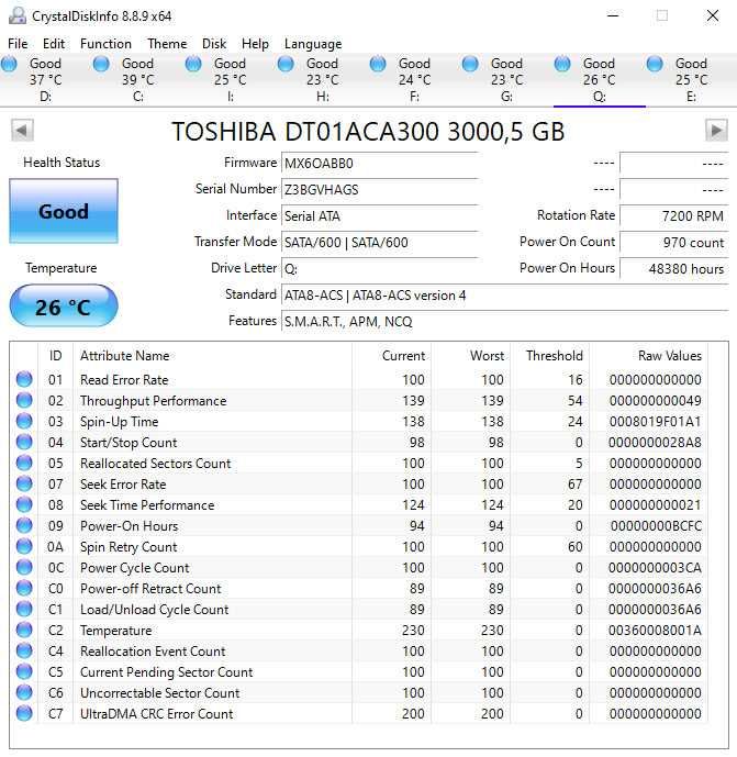 Жорсткий диск 3 тб Toshiba DT01ACA300