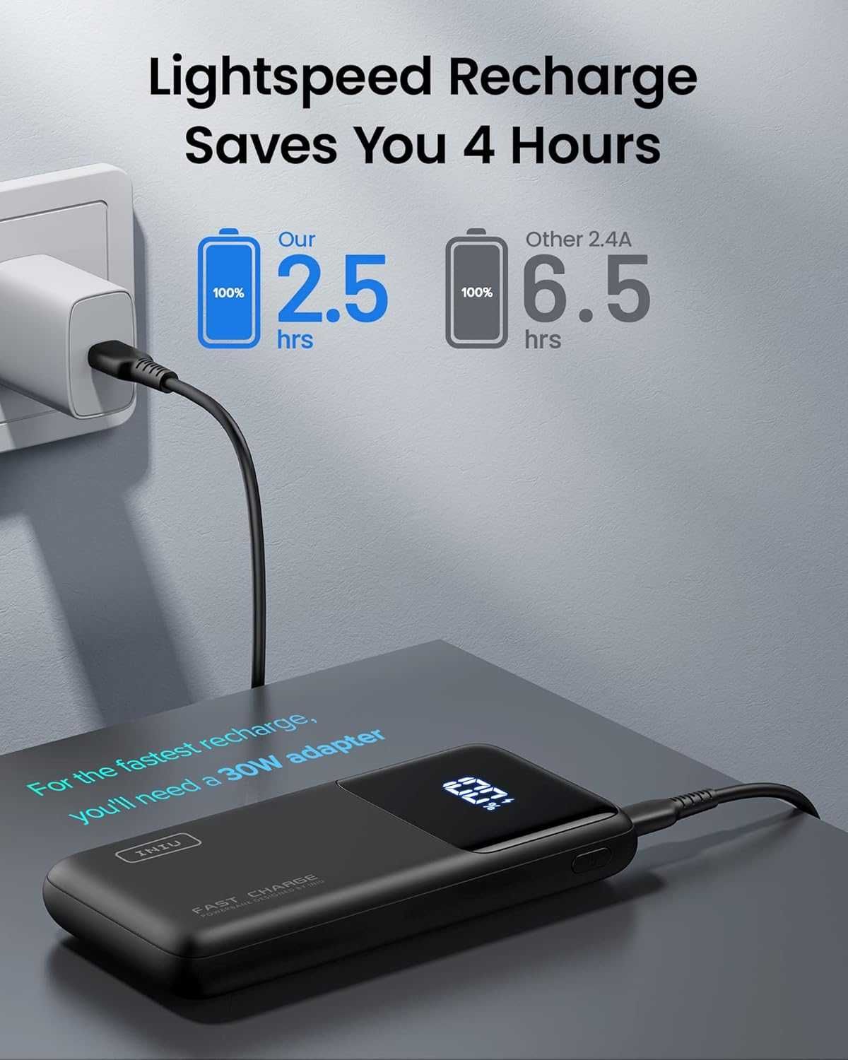 Iniu BI-B62 Powerbank USB USB-C 15000mAh 45W LCD QC 22,5 W latarka