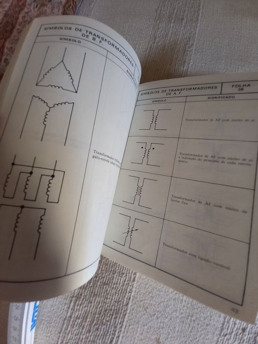 Manual de símbolos eletrónicos Plátano Editora