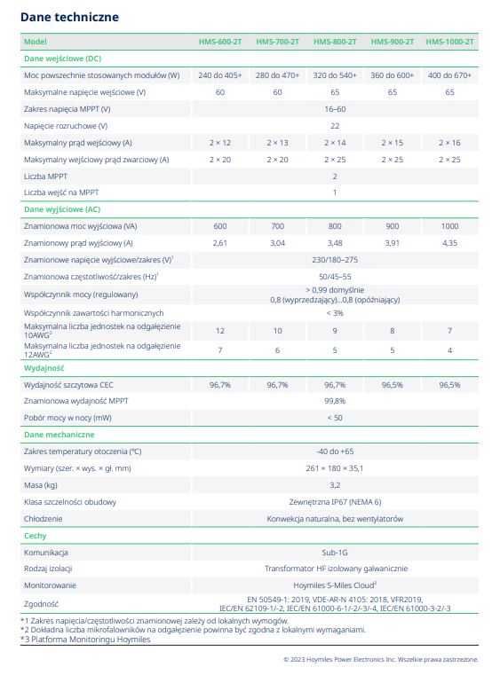 Mikroinwerter Hoymiles HMS-1000-2T 2X 670W 1F