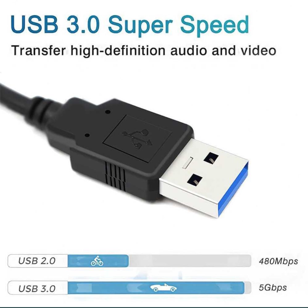 Promocja! Grabber U320C - Karta do prechwytywania wideo PC Nagrywarka