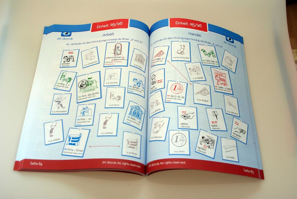 Słownik obrazkowy z ćwiczeniami metodą im-words język niemiecki a1.