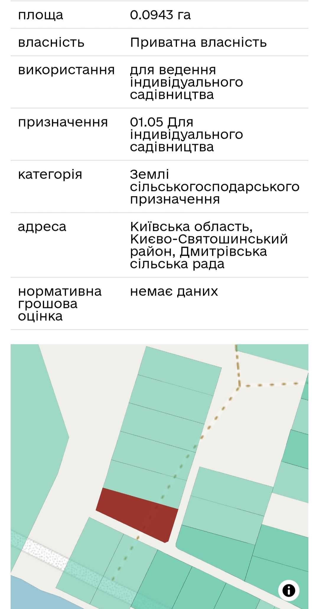 Ділянка 9.5 соток в Дмитрівці