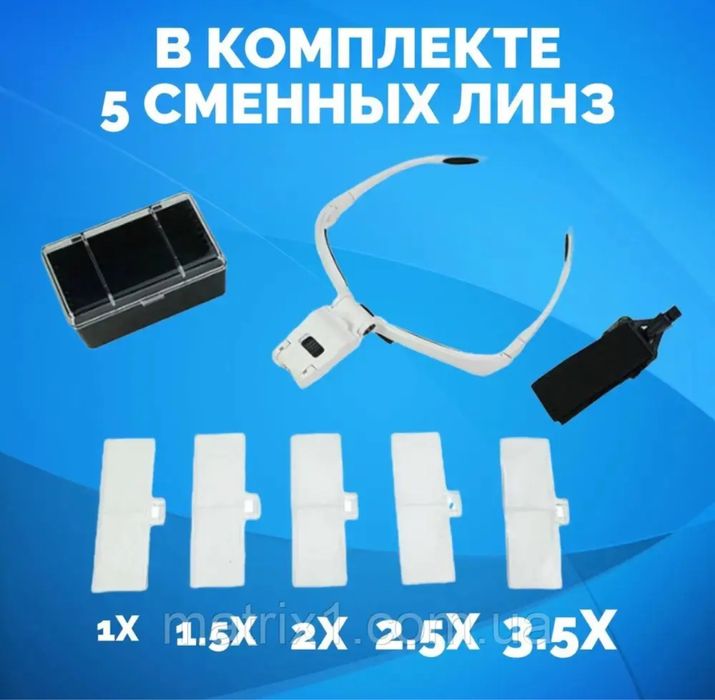 Бінокулярні окуляри Magnifier (бінокуляри) з LED-підсвіткою