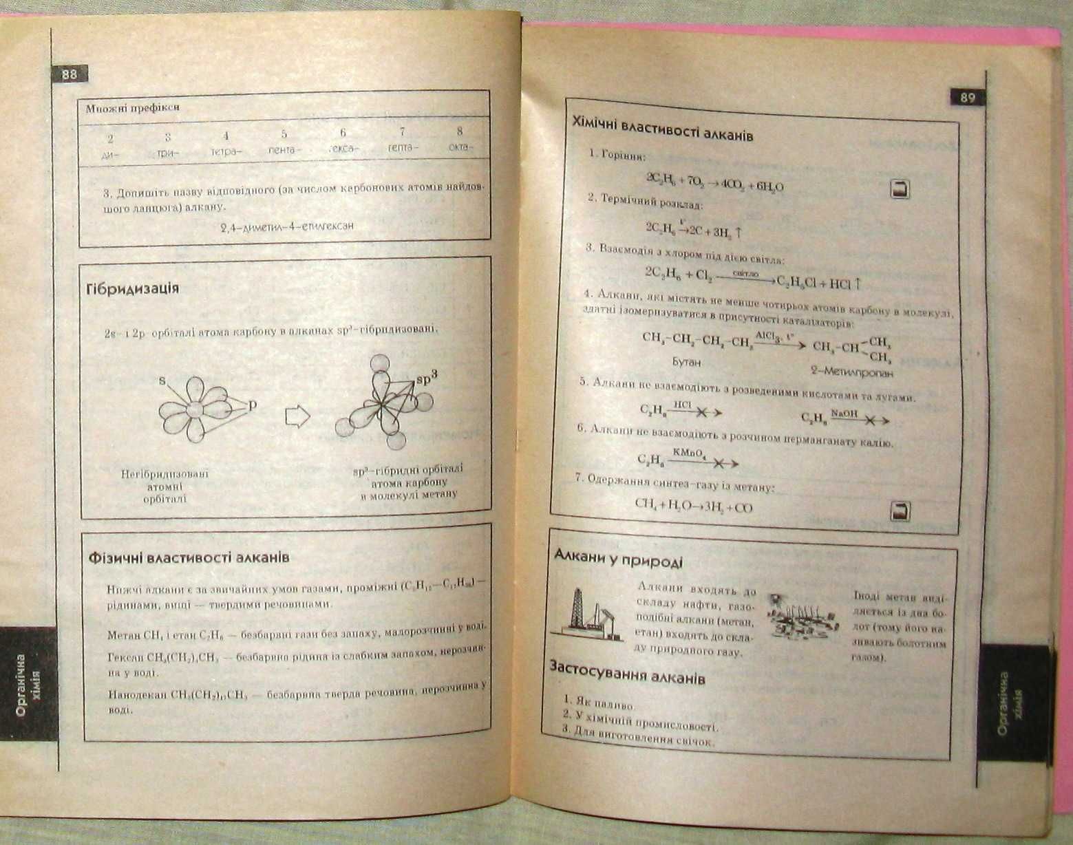 Книга Хімія у визначеннях, таблицях і схемах 8-11 класи А.Д. Бочеваров