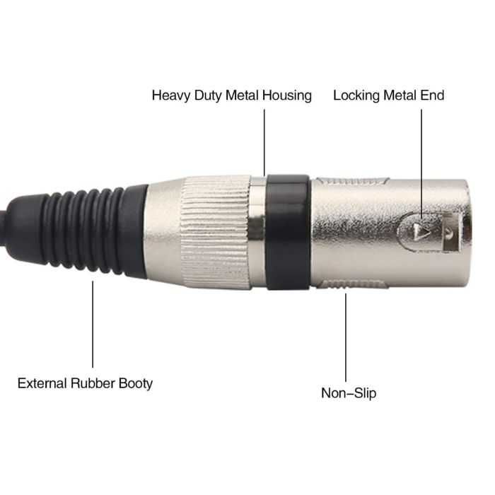 Disino 1/4 Cala Trs Na Xlr Męski Kabel Połączeniowy Sygnału - 4,5M