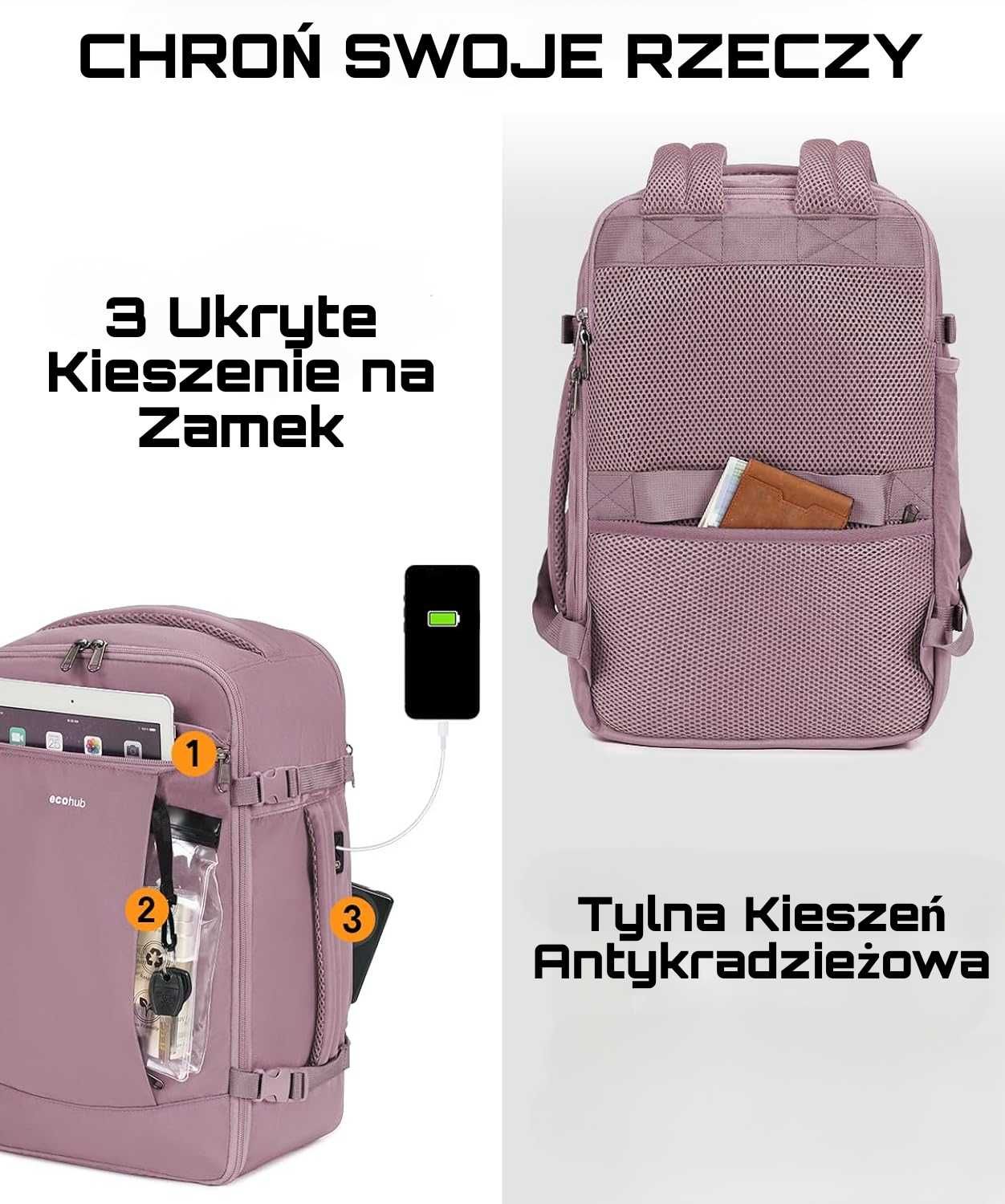 POJEMNY ECOHUB Plecak Podróżny Podręczny 40x20x25 Ryanair Wizzair