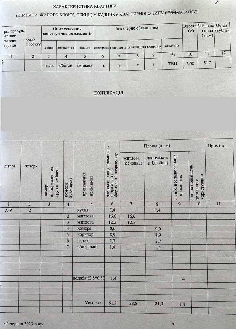 Продам 2 комнатную квартиру часть 1\4  Академика Богомольца. Кирпич