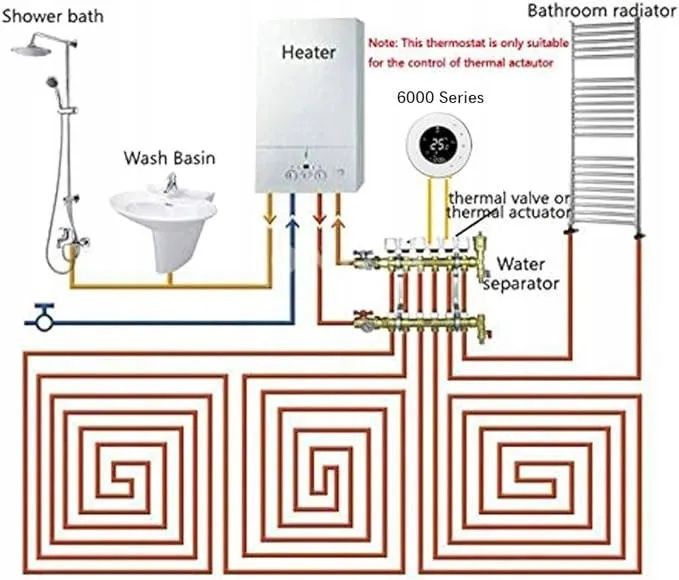 TERMOSTAT WIFI Regulator temperatury BHT-6000