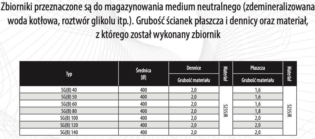 GALMET SG(B) 40 ltr — zbiornik buforowy, wiszący, pionowy, poliuretan