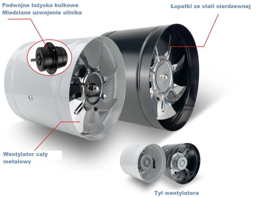 Wentylator kanałowy fi 300 mm 230v - BESTFAN BFD-H300