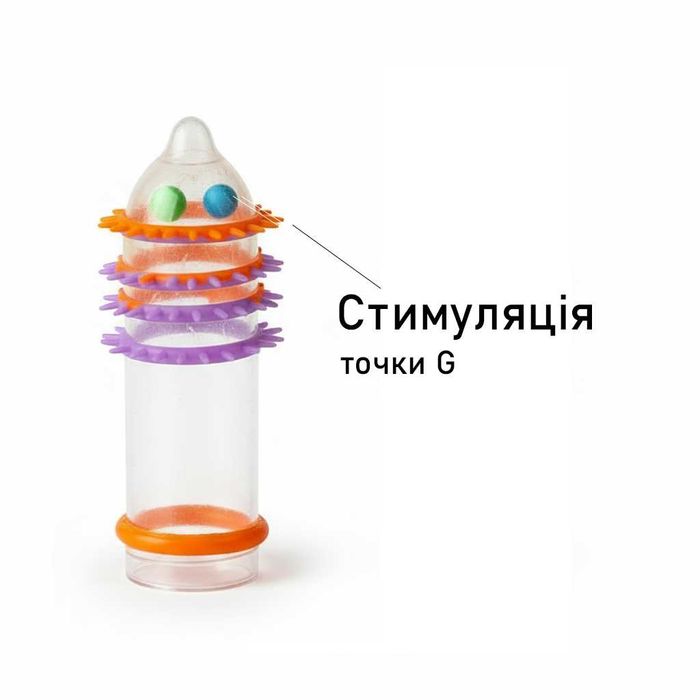10 ШТ Презервативы с усиками и шипами шариками презервативи з вусиками