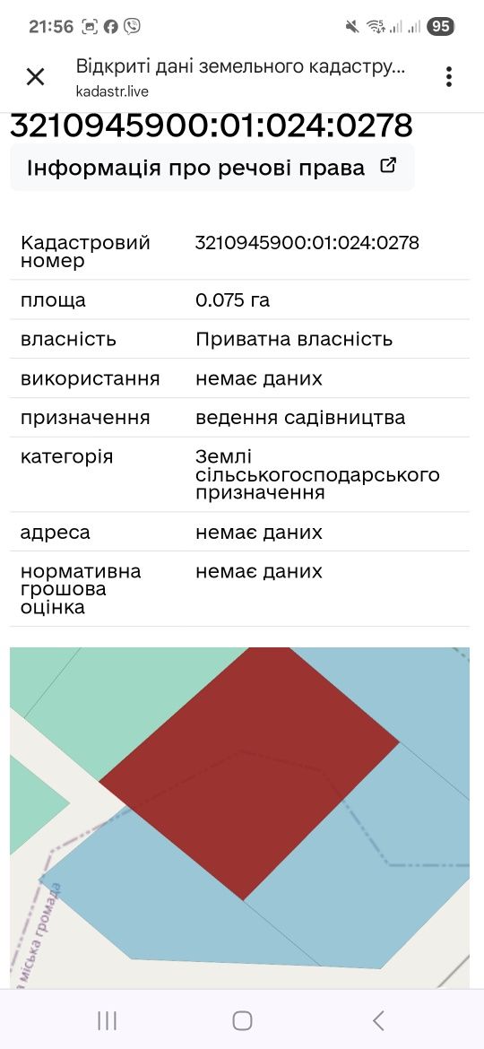 Без %Продам участок в живописном месте  Ирпень, Буча