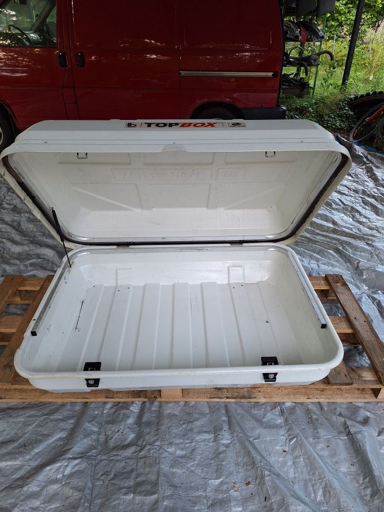 Box dachowy Thule