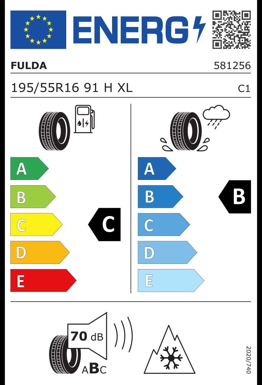 2szt. nowe opony całoroczne 195/55R16 91H Fulda Multicontrol W-wa