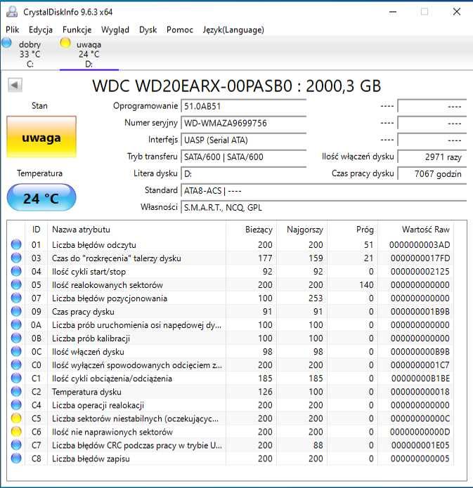 Dysk WD 3.5, 2TB - uszkodzony ale działa