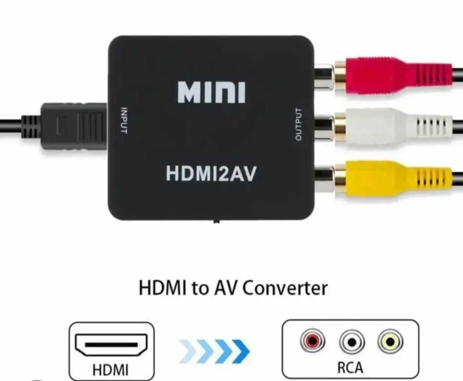 HDMI to RCA конвертер відеосигналу для старих ТБ