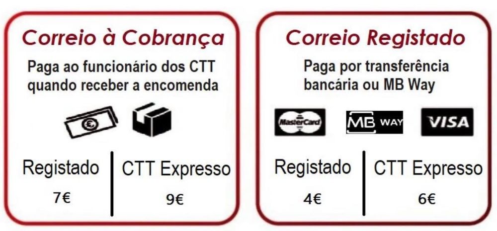 Kit didático telecomunicações