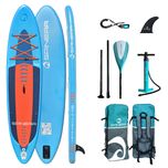 Сап дошка SUP SPINERA Lets Paddle 11'6'' нова 350 см