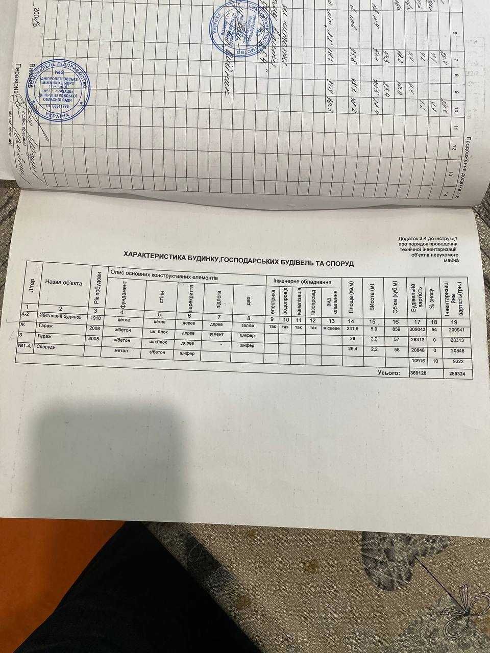 Продам 3х ком квартиру Черникова Петровского