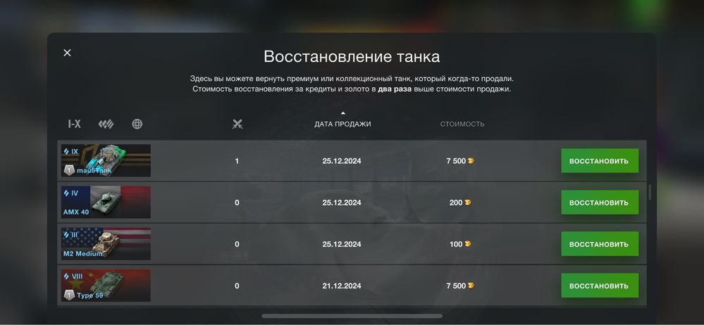 Продам акаунт Wot blitz