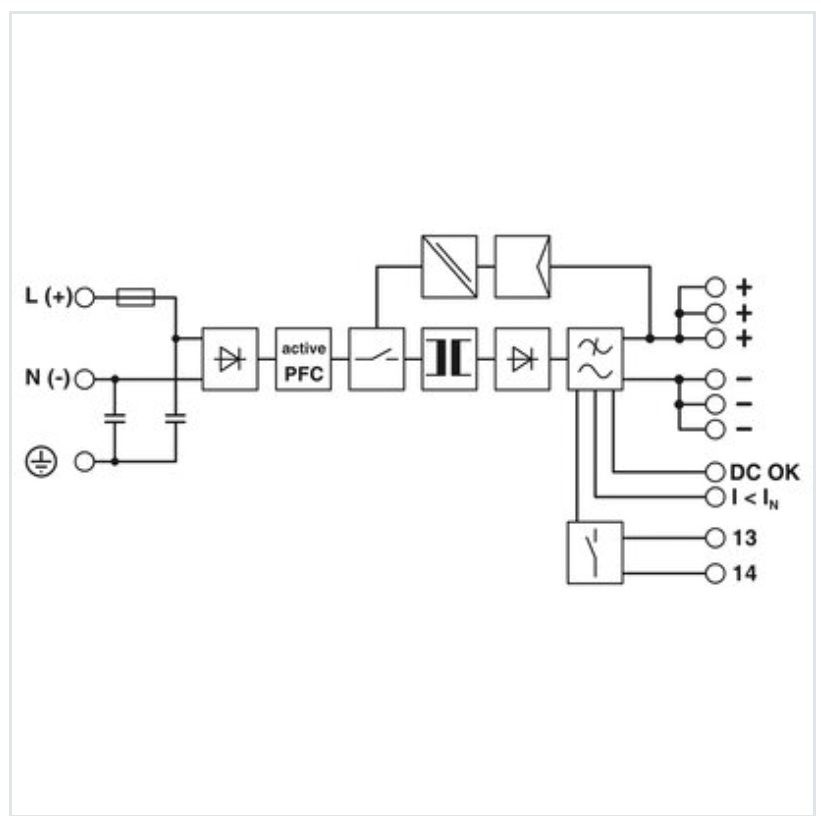 Блок живлення Phoenix Contact QUINT-PS/1AC/24DC/5/CO