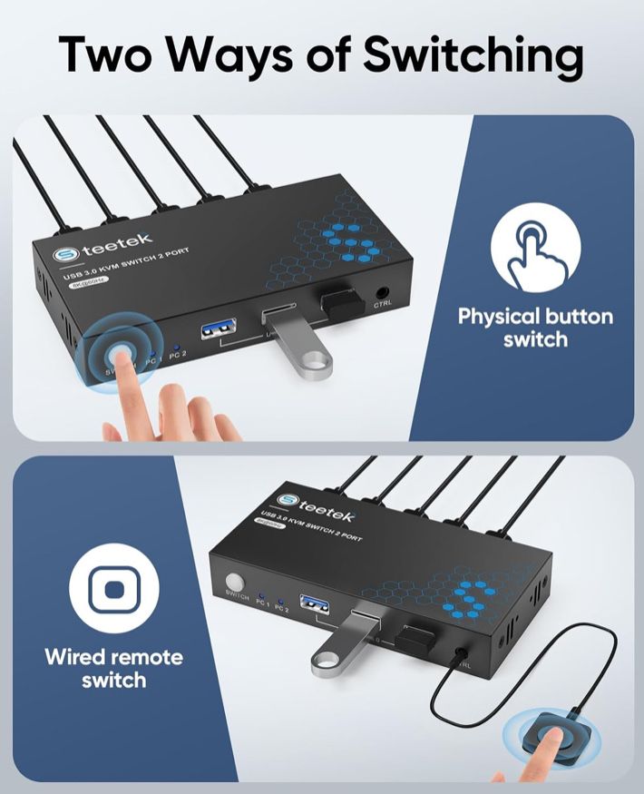 Przełącznik 8 K HDMI KVM | 2 Komputery 1 Monitor | 3 Hub USB 3.0 | 8 K