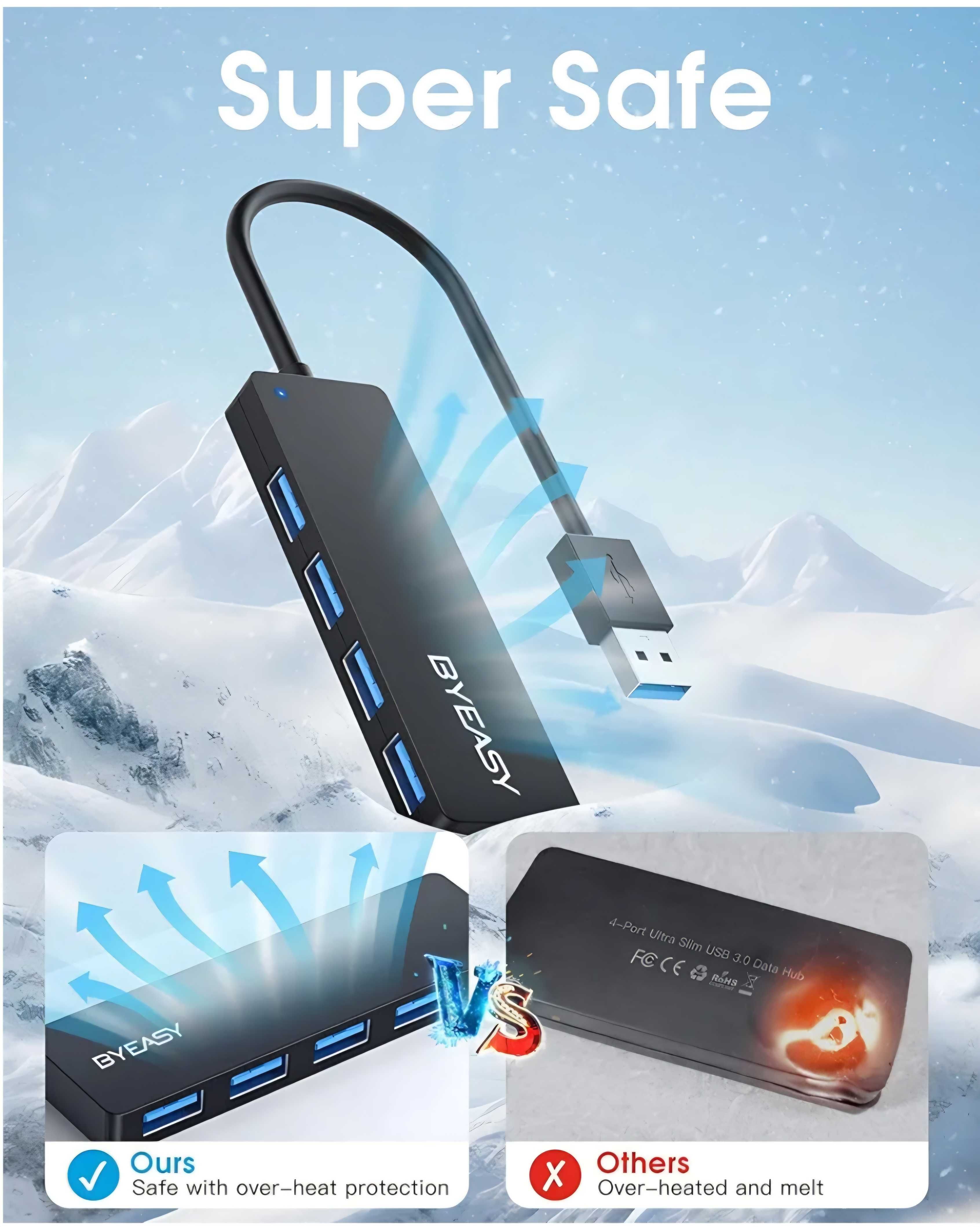 HUB USB rozdzielacz USB-A 4 porty wieloportowy koncentrator BYEASY