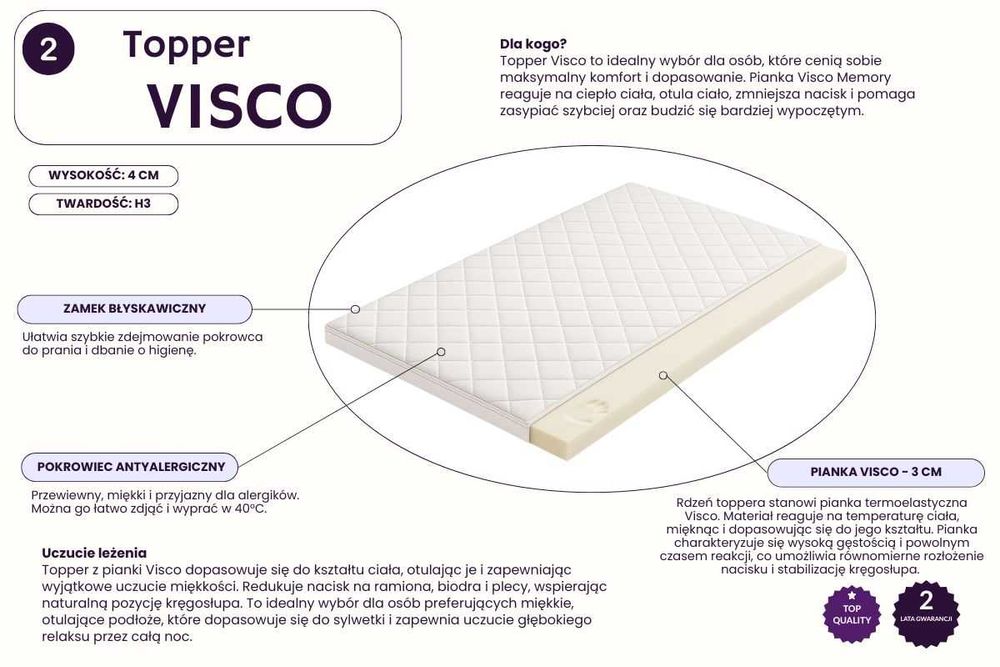 Łóżko kontynentalne Chester 120x200 / 140x200 / 160x200 / 180x200 cm