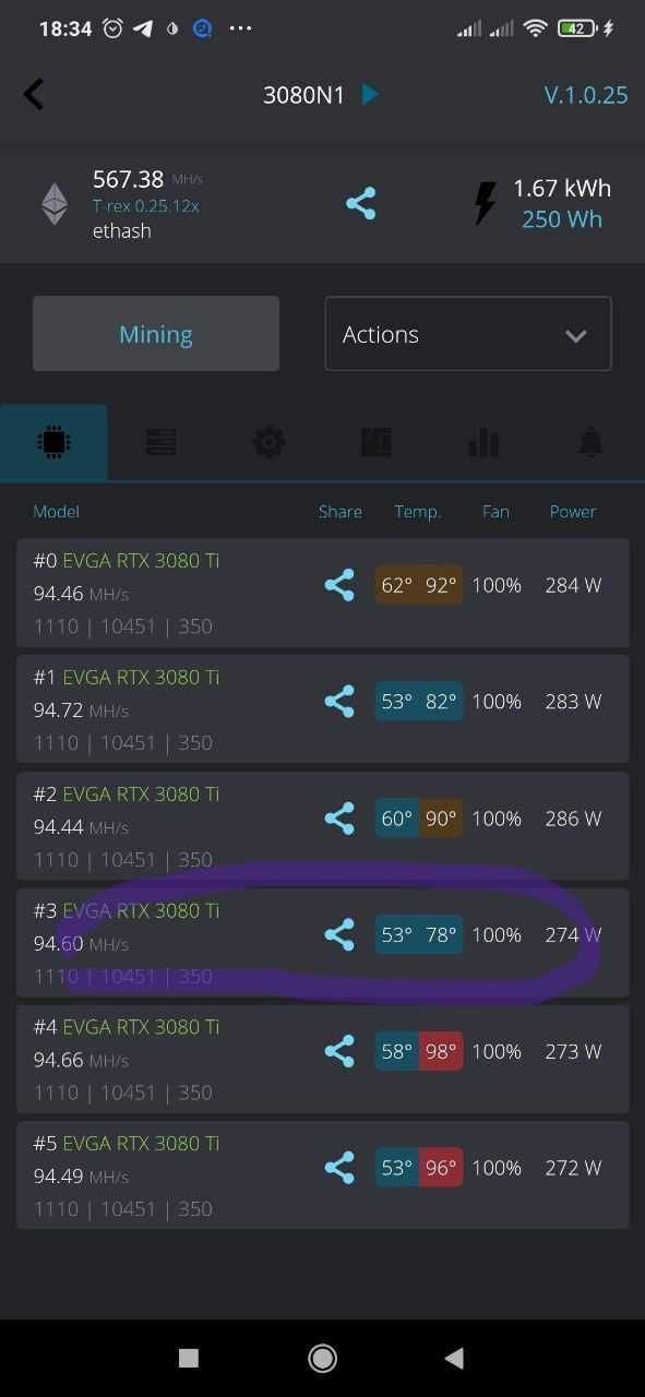 Термопрокладки 1-4мм LAIRD HD90000 RTX4090 самые производительные