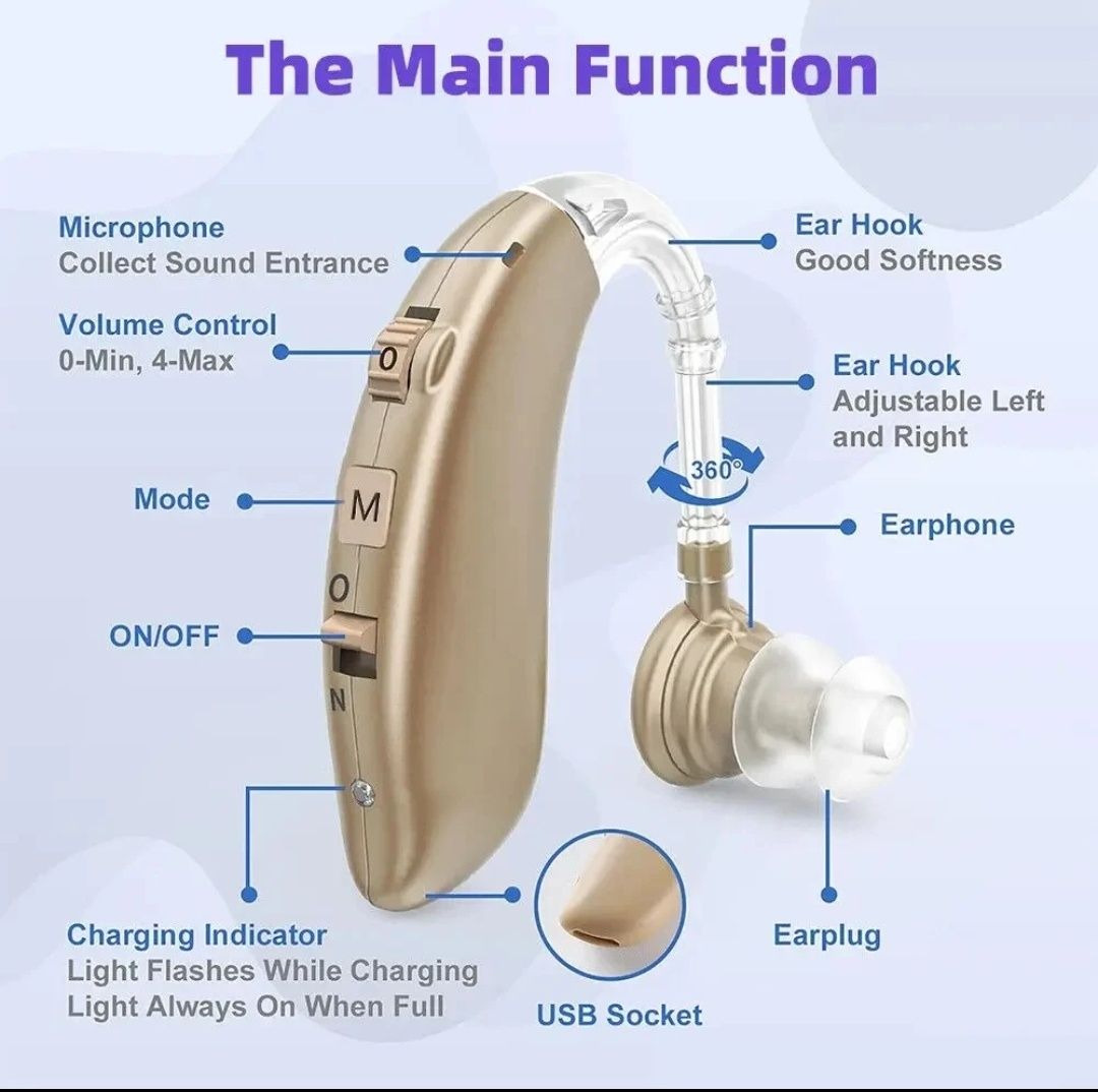 Слуховой аппарат цифровой micro usb с тональной регулировкой