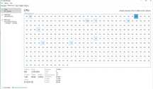Servidor X3950 X6 |  352 vCPUs |  512gb DDR4 |