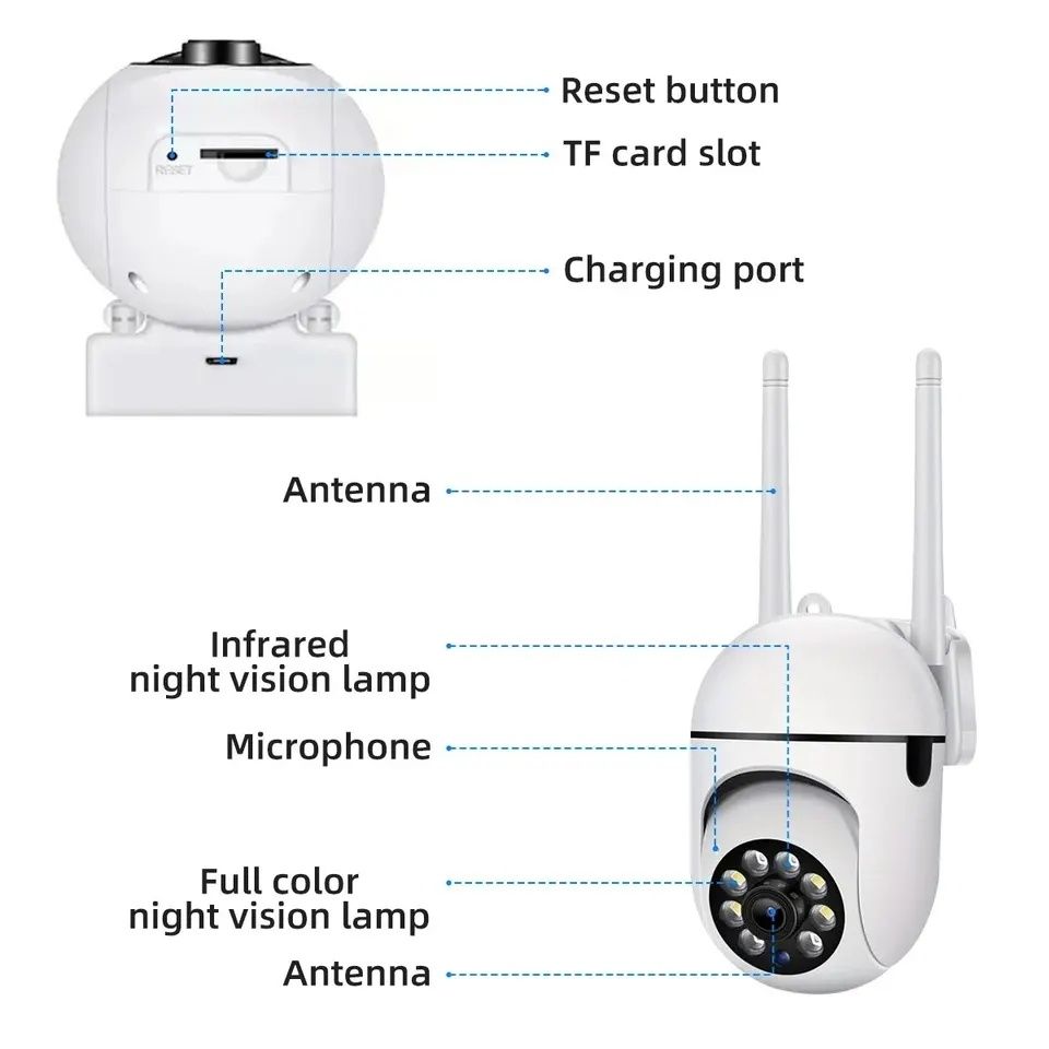 Kamera WiFi 3MP mała obrotowa. Nightvision.