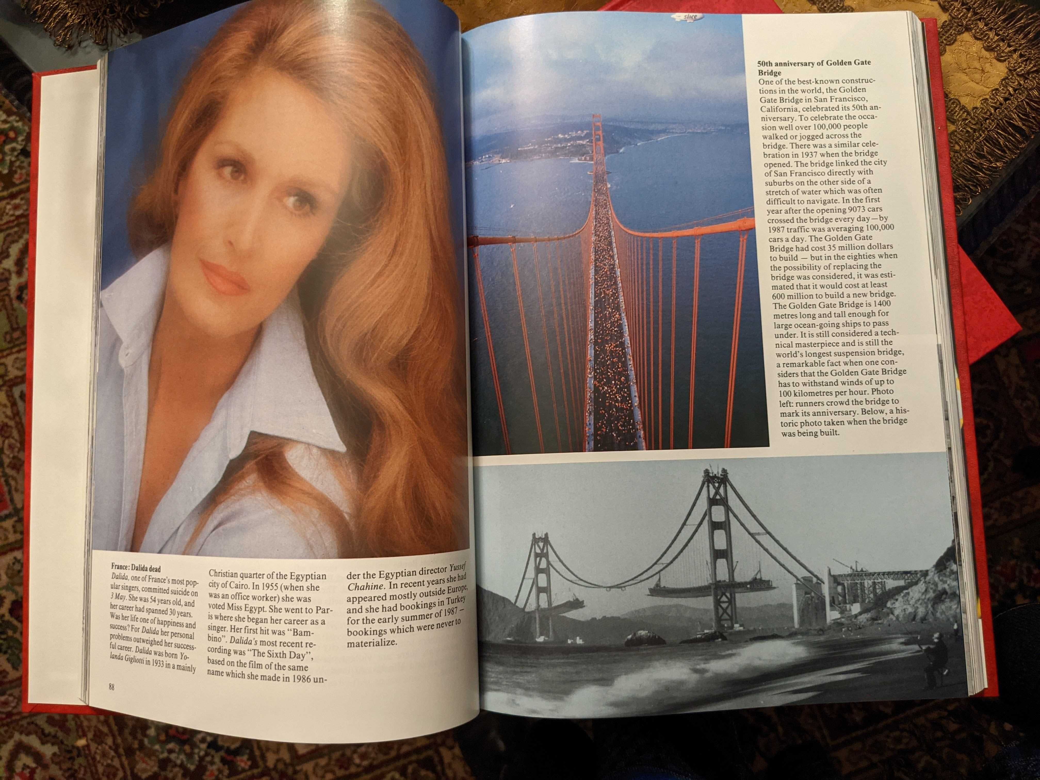 Coleção de Livros International Yearbook  entre 1977 e 1993