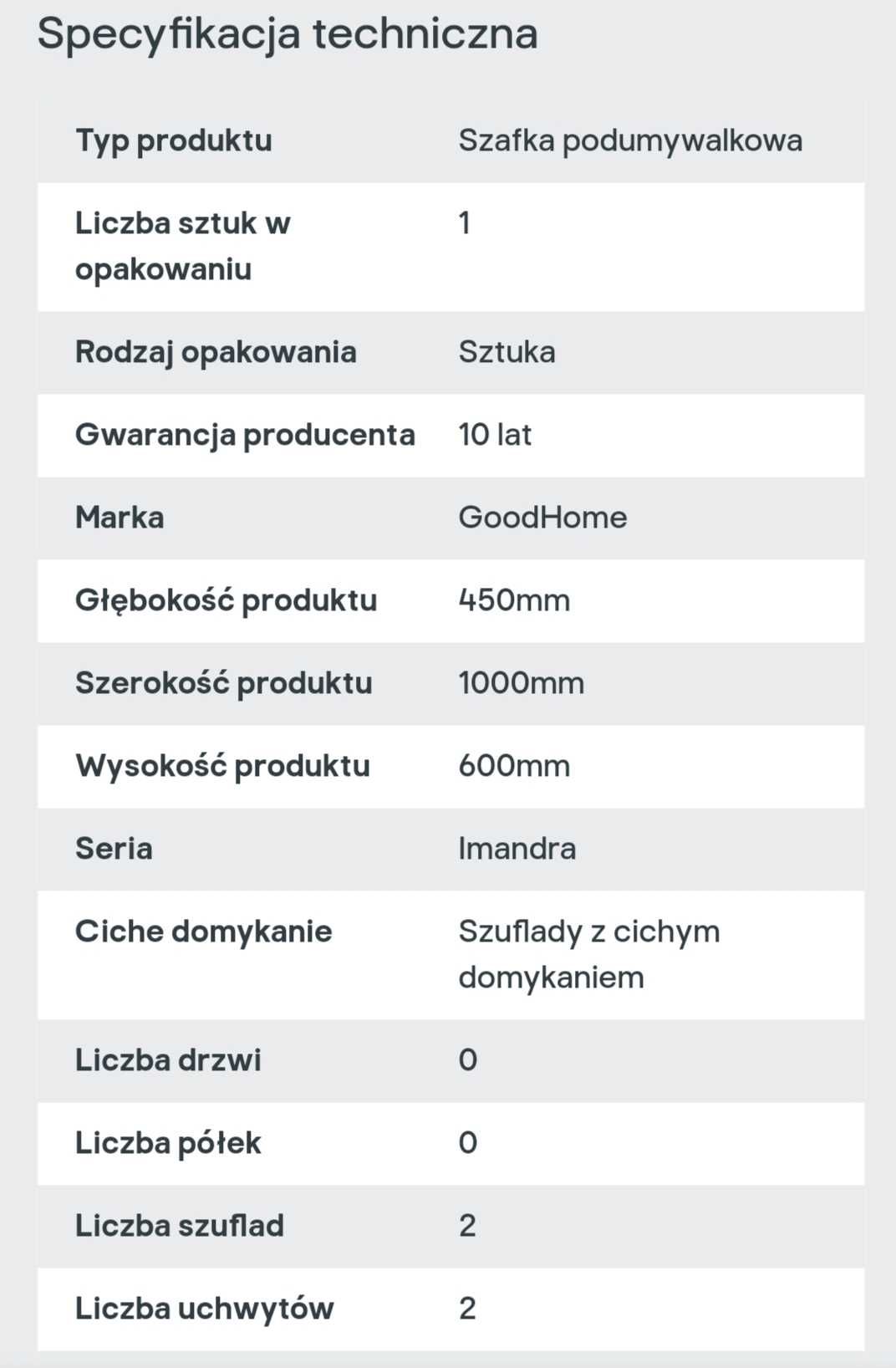 Szafka pod umywalkę